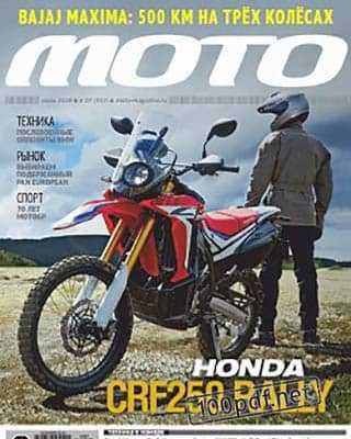 Honda CRF250 Мото июль 2019