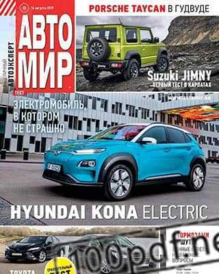 Hyundai Kona Electric Автомир. Тест №18 2019
