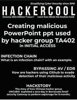 Обложка Hackercool 2024