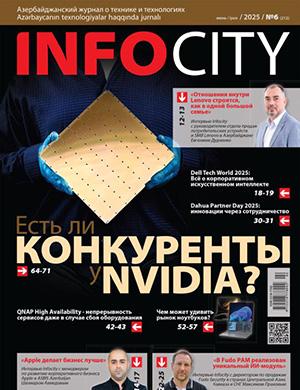 Обложка InfoCity 6 2025